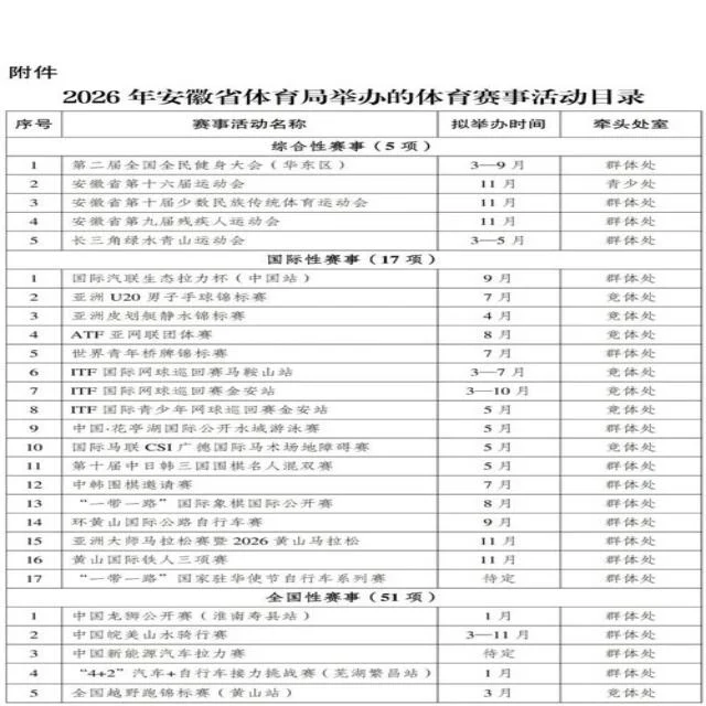 NBA西部排名混战，季后赛局势扑朔迷离